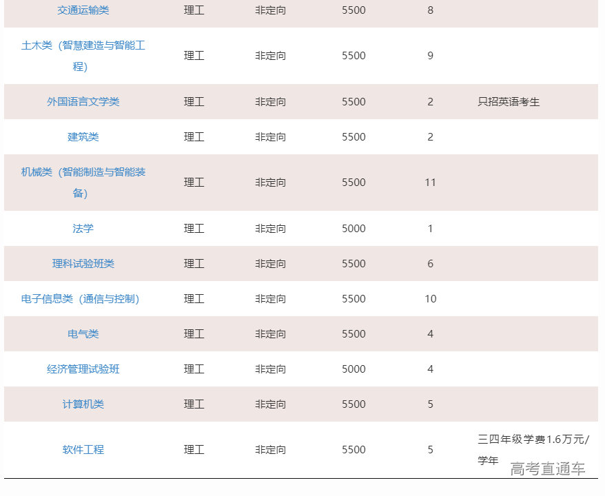 1623825627420110.png image.png