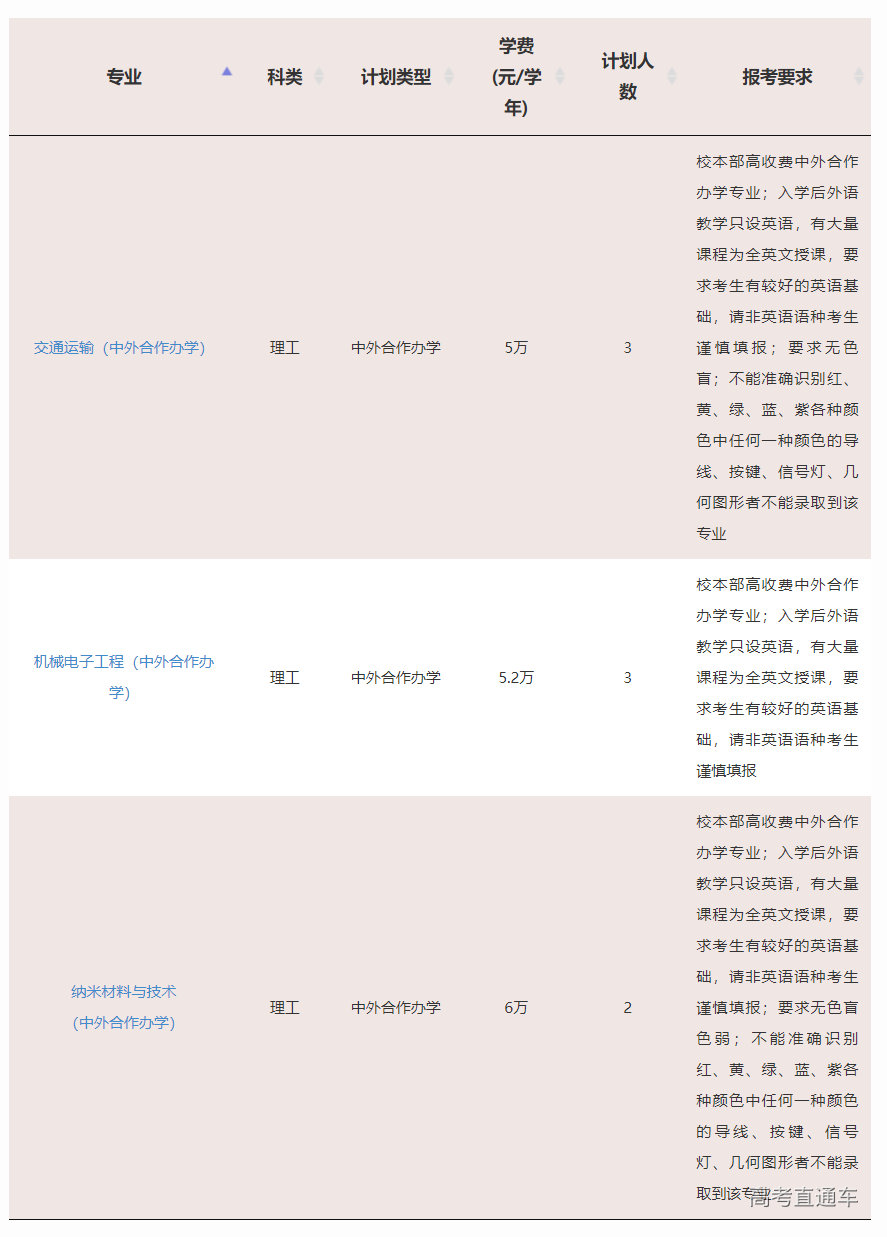 1623825676973573.png image.png