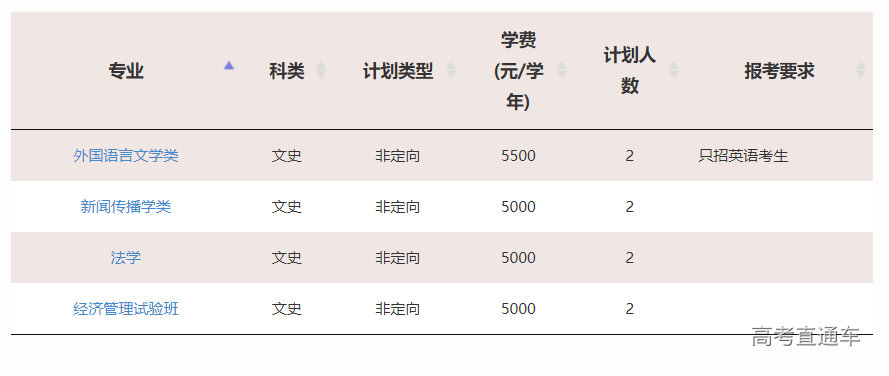 1623825713381232.png image.png