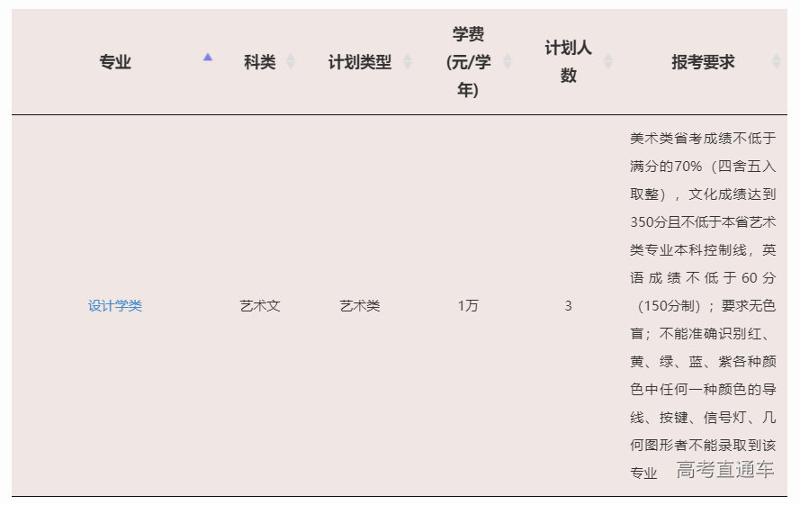 1623825730103930.png image.png