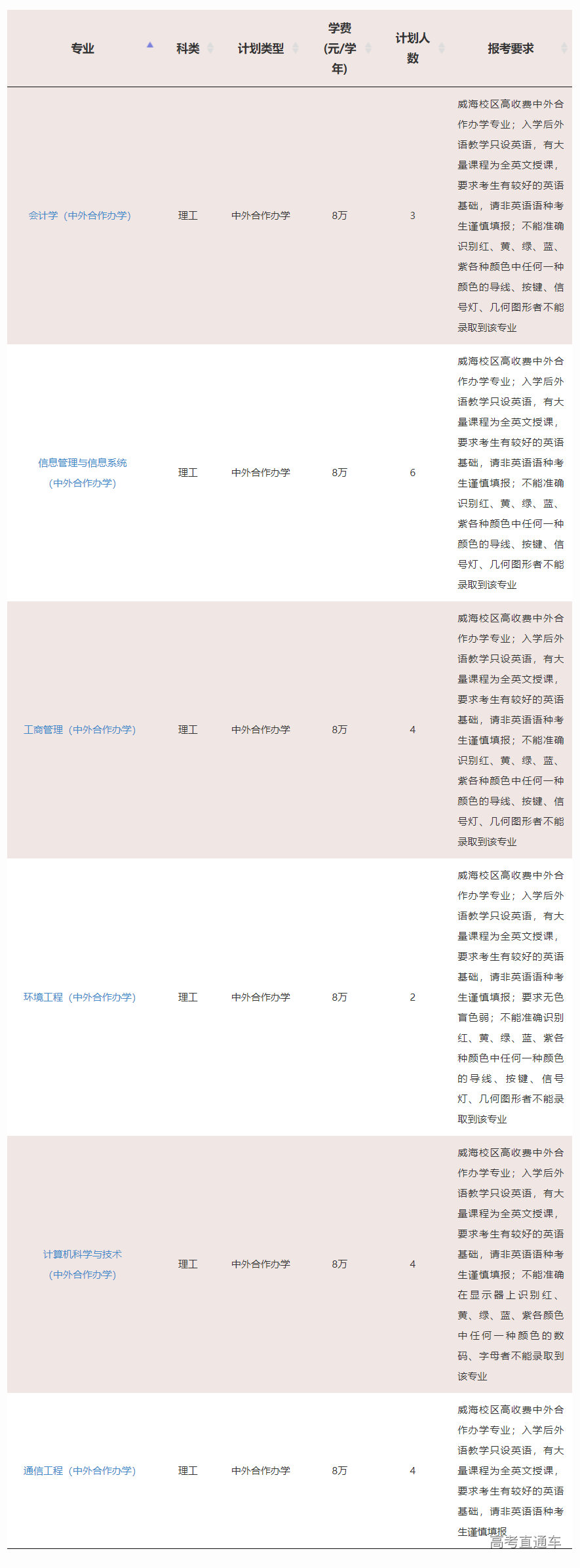 1623825778622557.png image.png