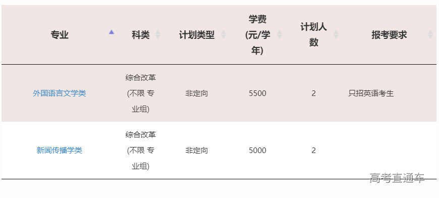 1623825928230937.png image.png