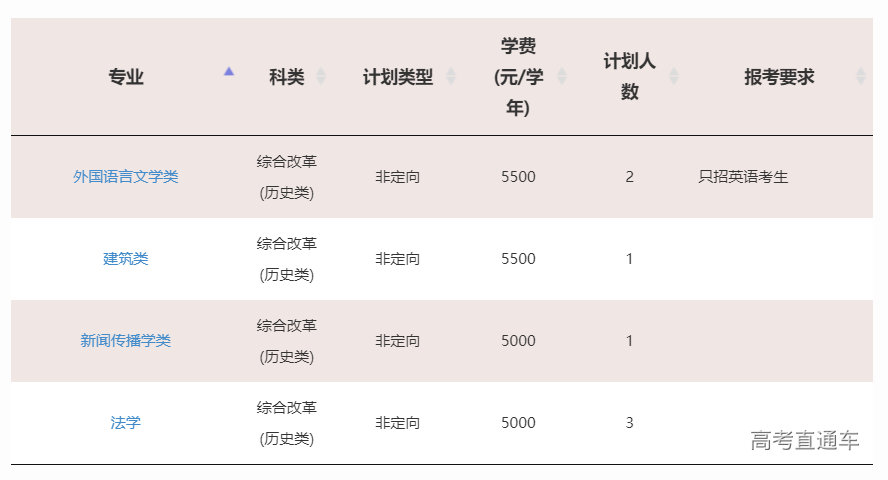 1623826240288477.png image.png