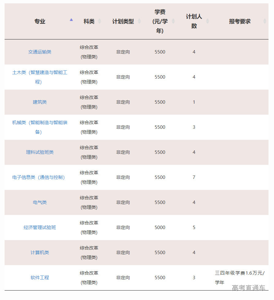 1623826283263823.png image.png