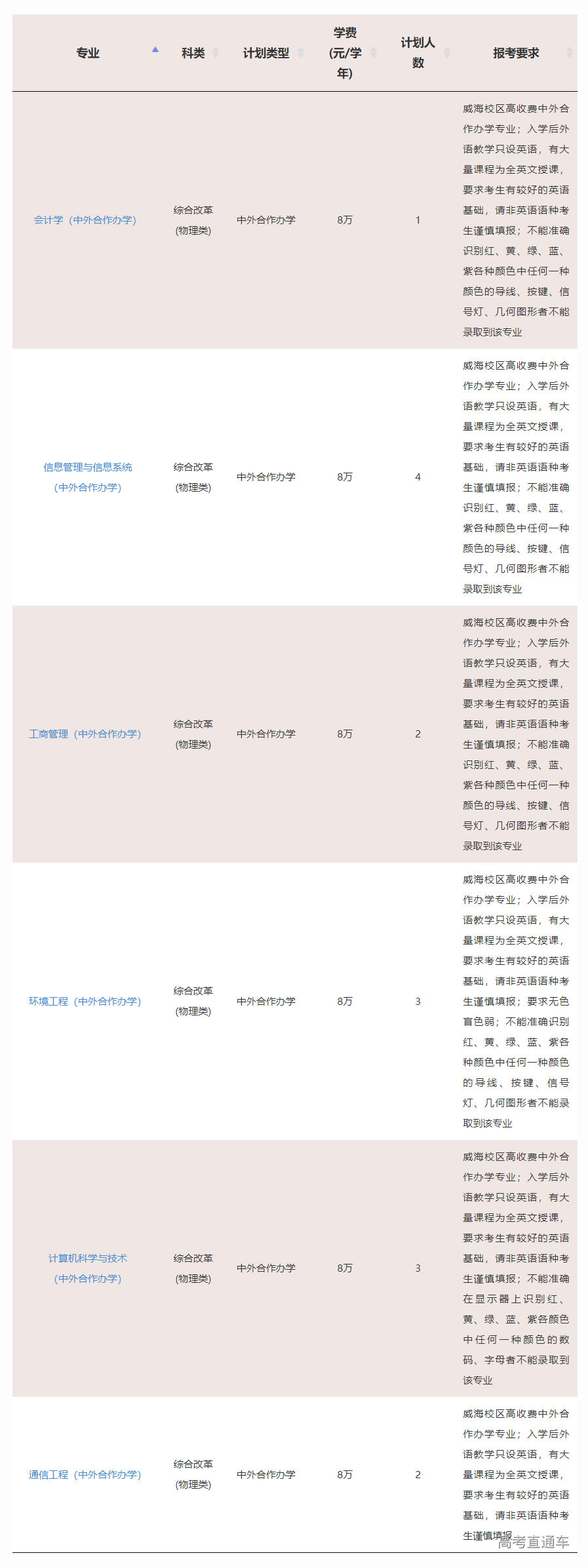 1623826326522045.png image.png