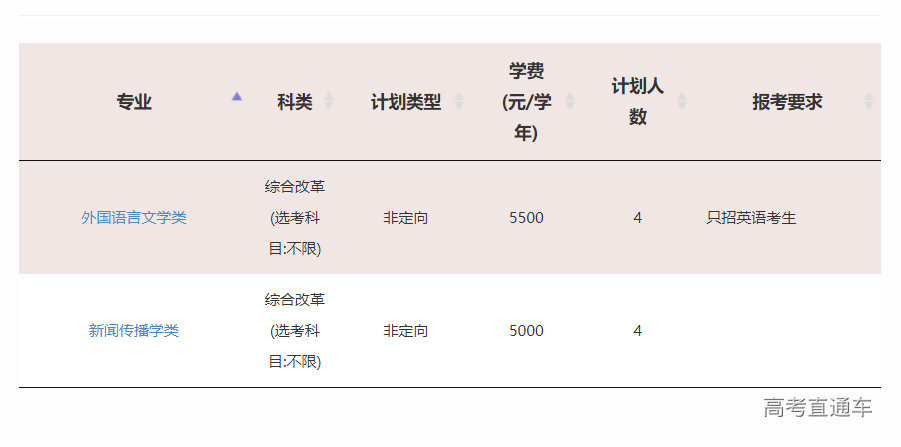 1623826450995589.png image.png