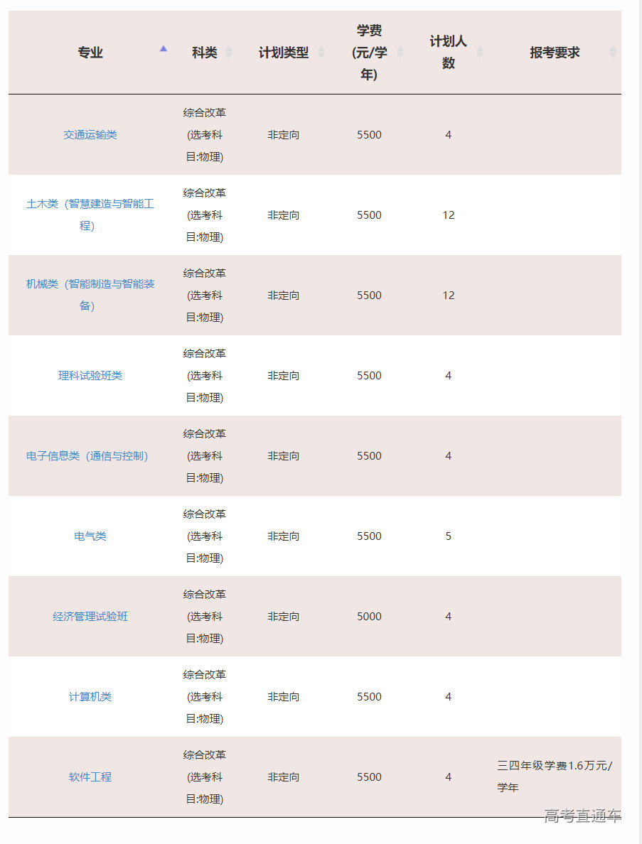 1623826516225925.png image.png