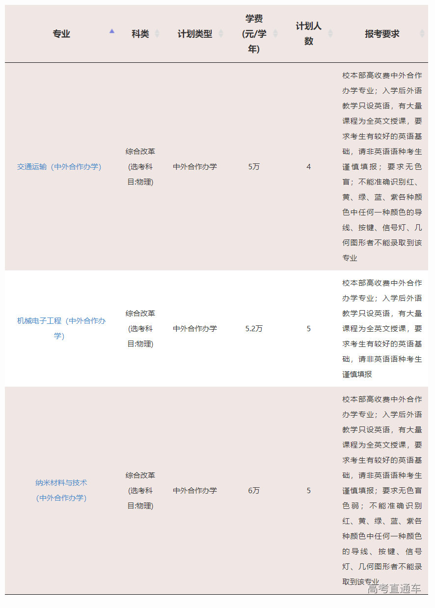 1623826530308452.png image.png