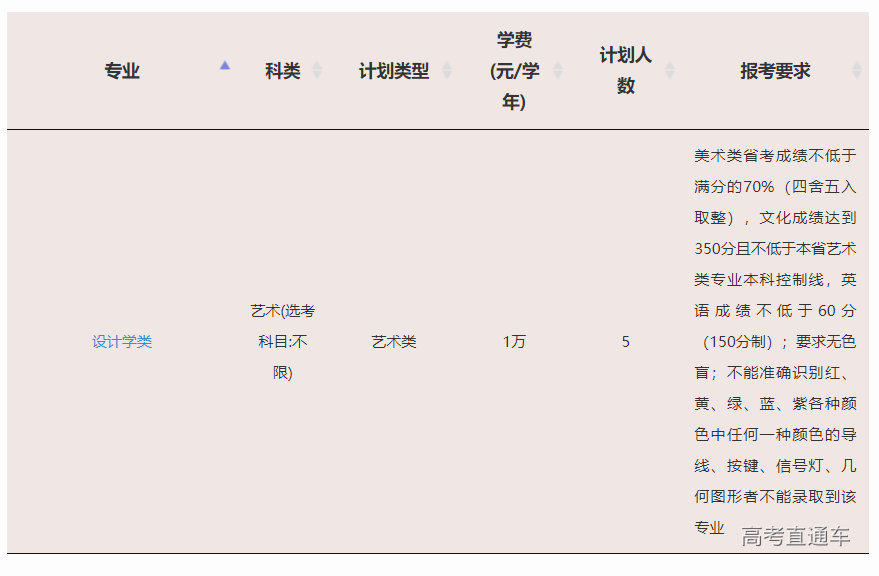 1623826552945528.png image.png