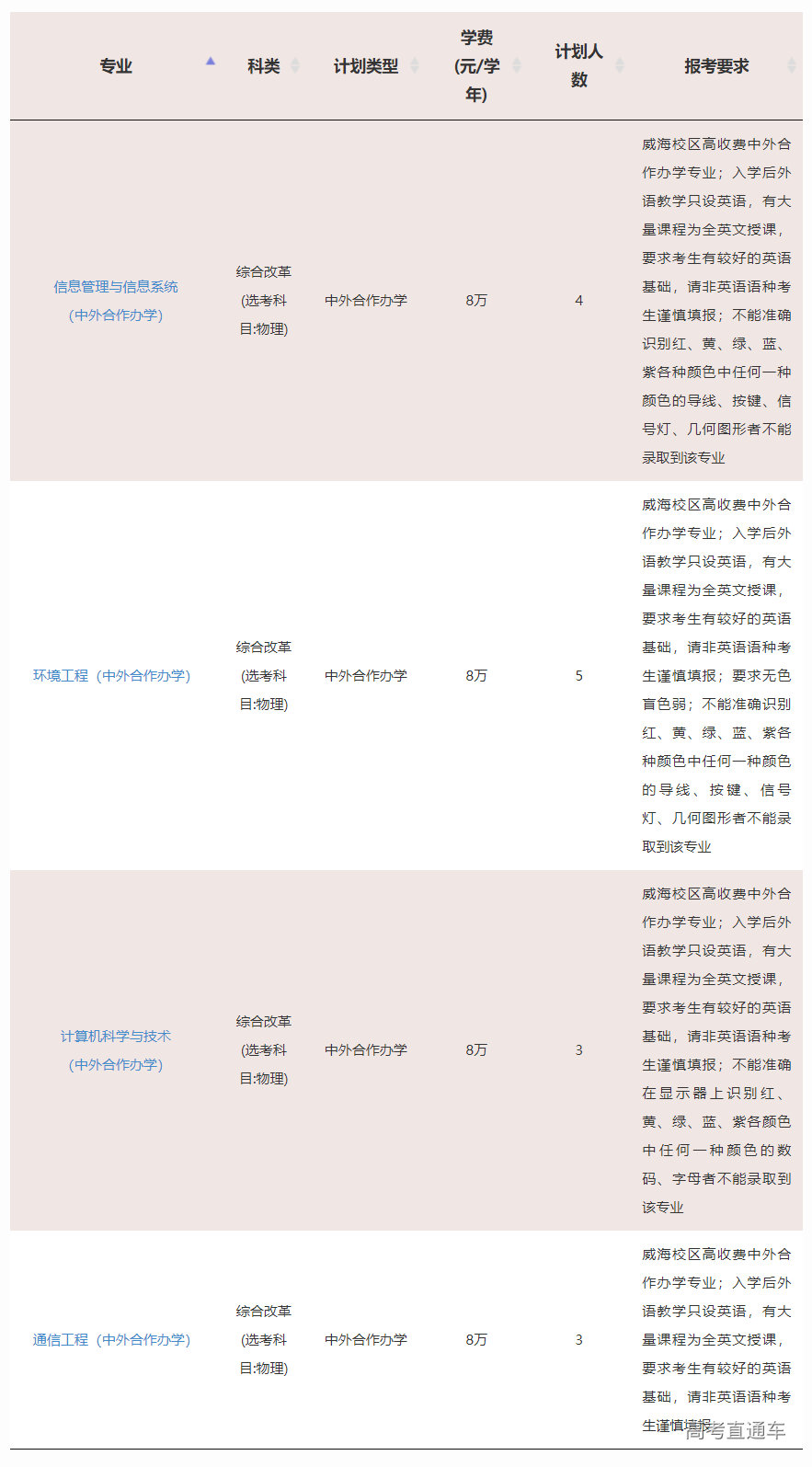 1623826754927726.png image.png