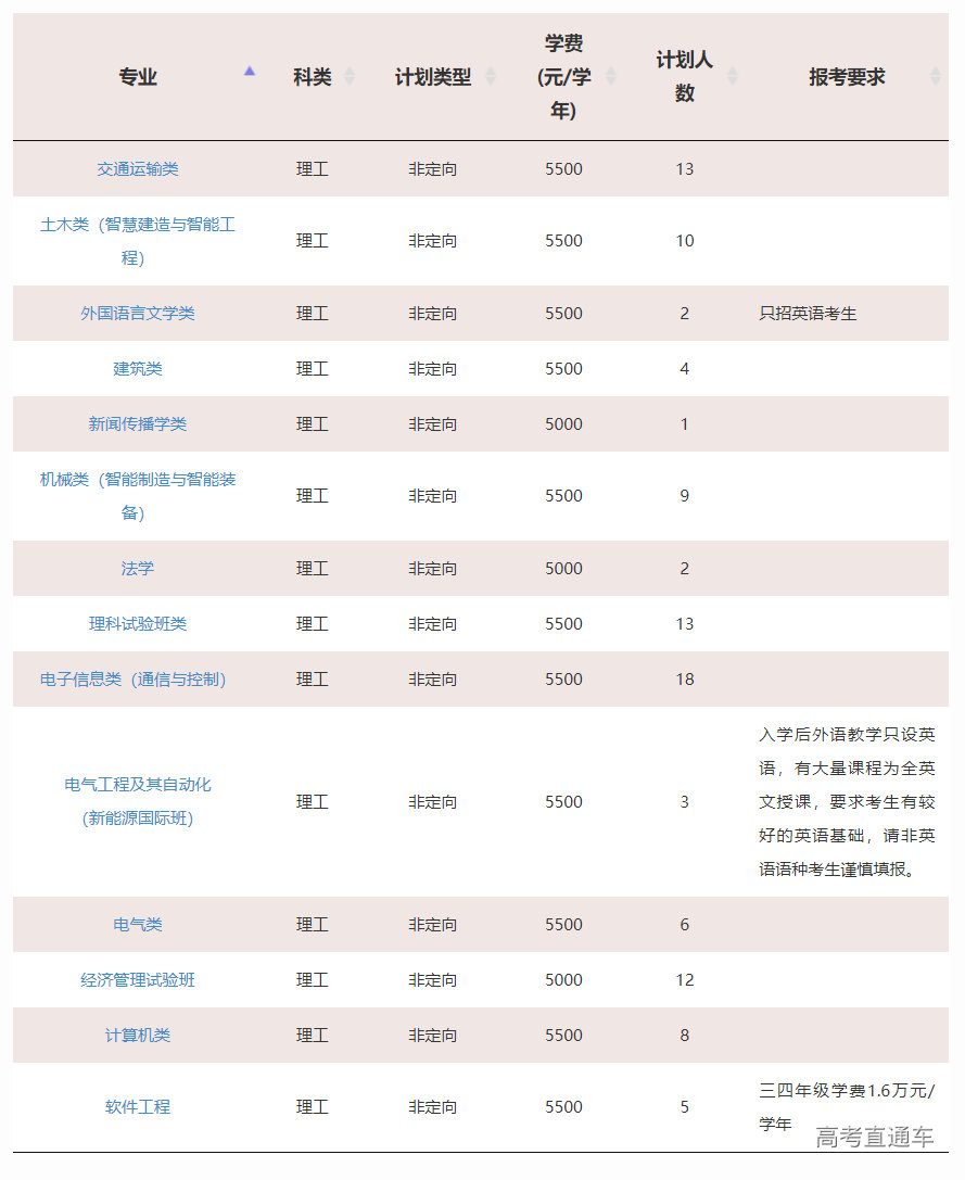 1623826850308286.png image.png