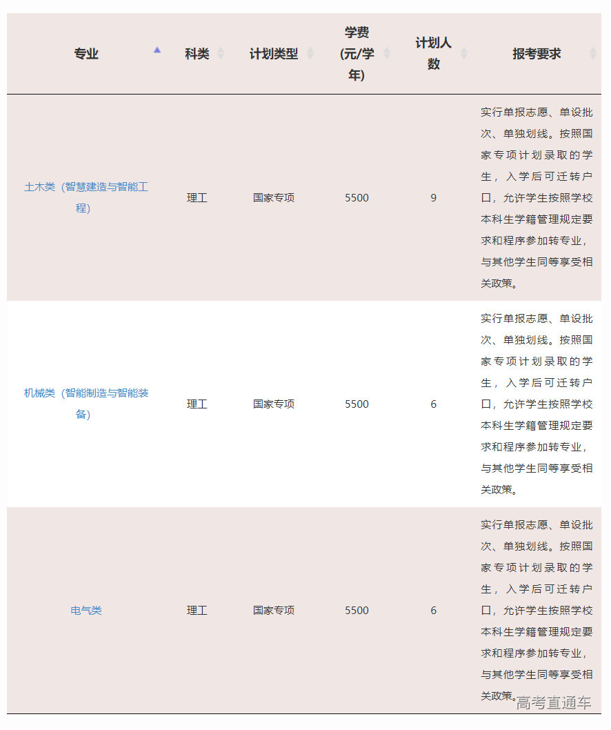 1623826872594879.png image.png