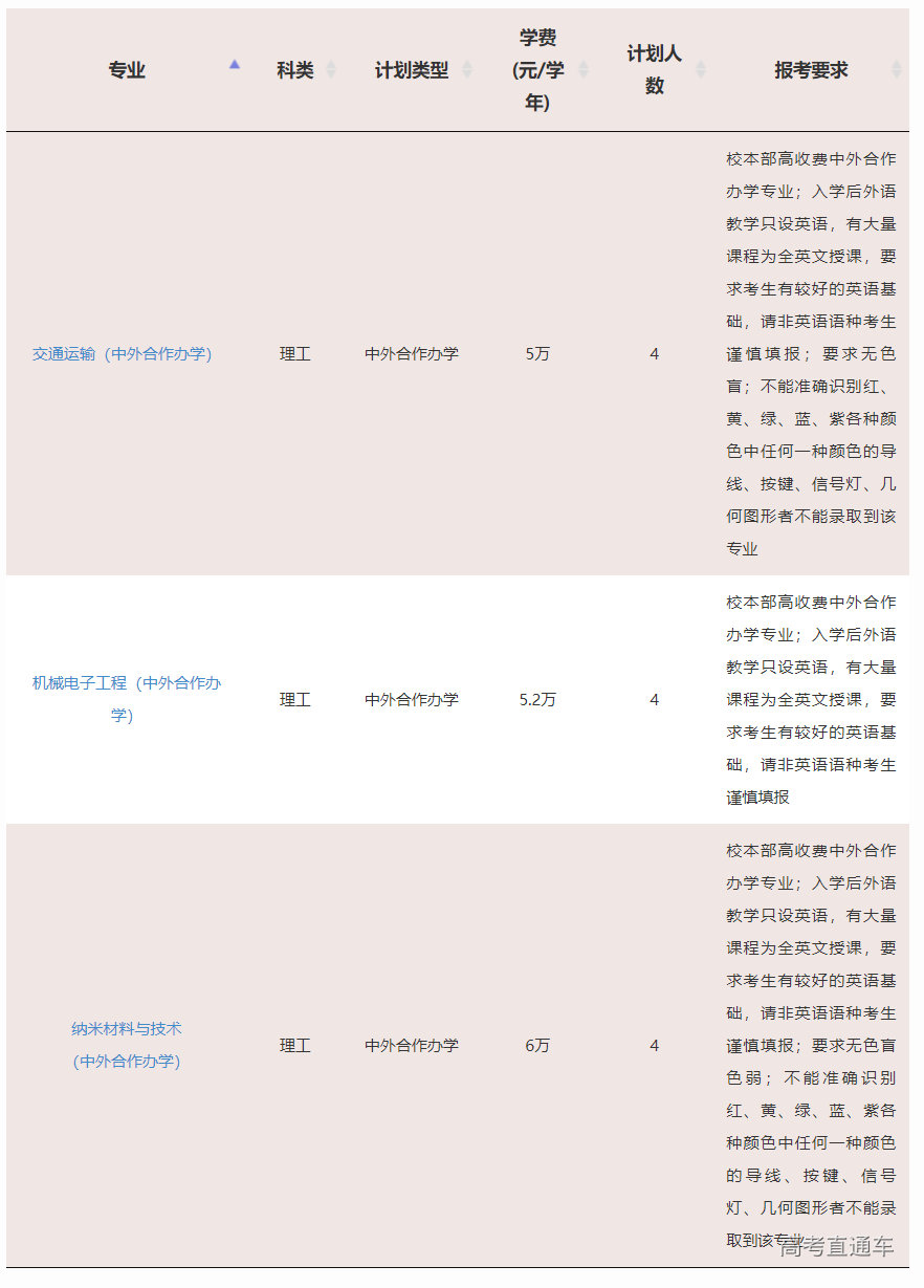 1623826884923523.png image.png