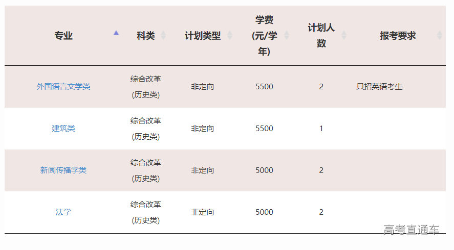 1623827068577817.png image.png