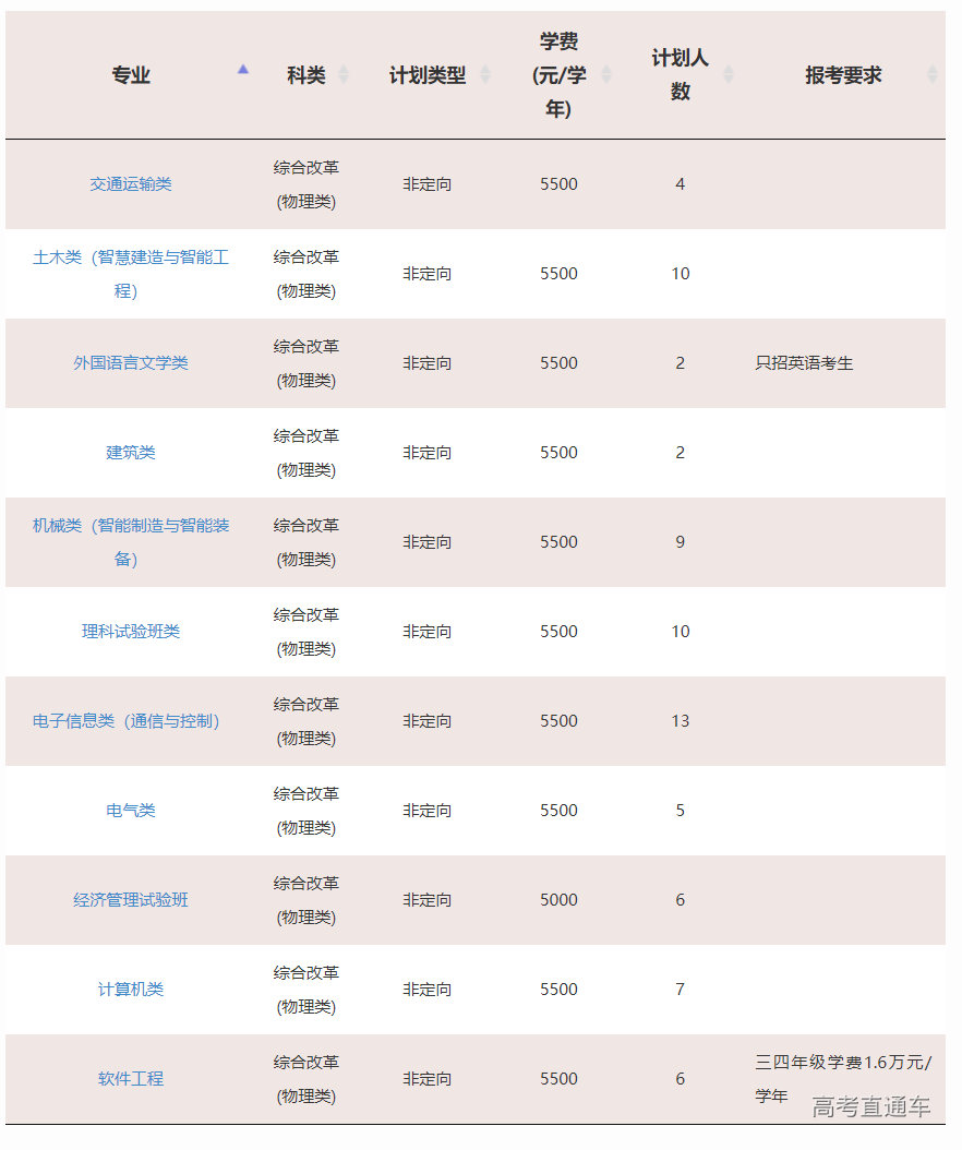 1623827081648813.png image.png