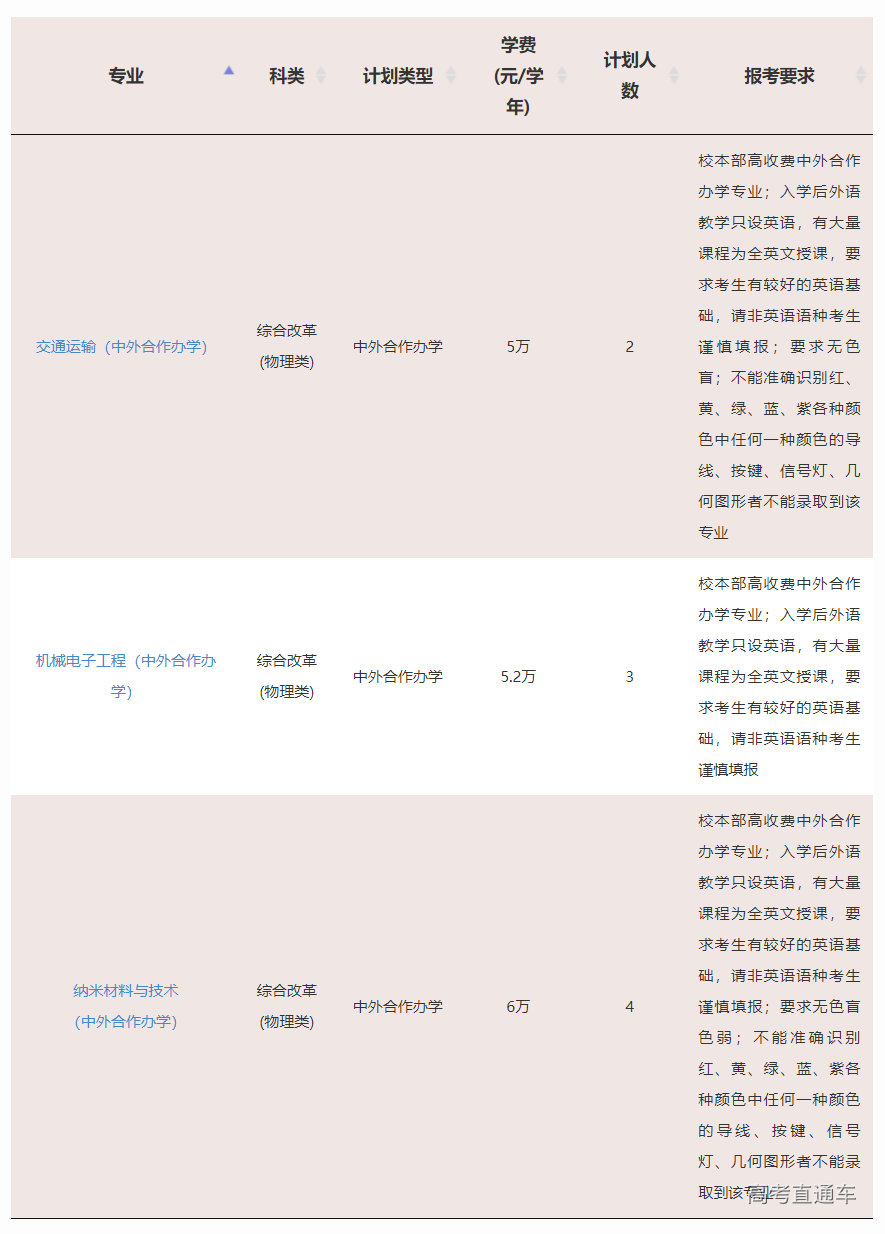 1623827094957826.png image.png