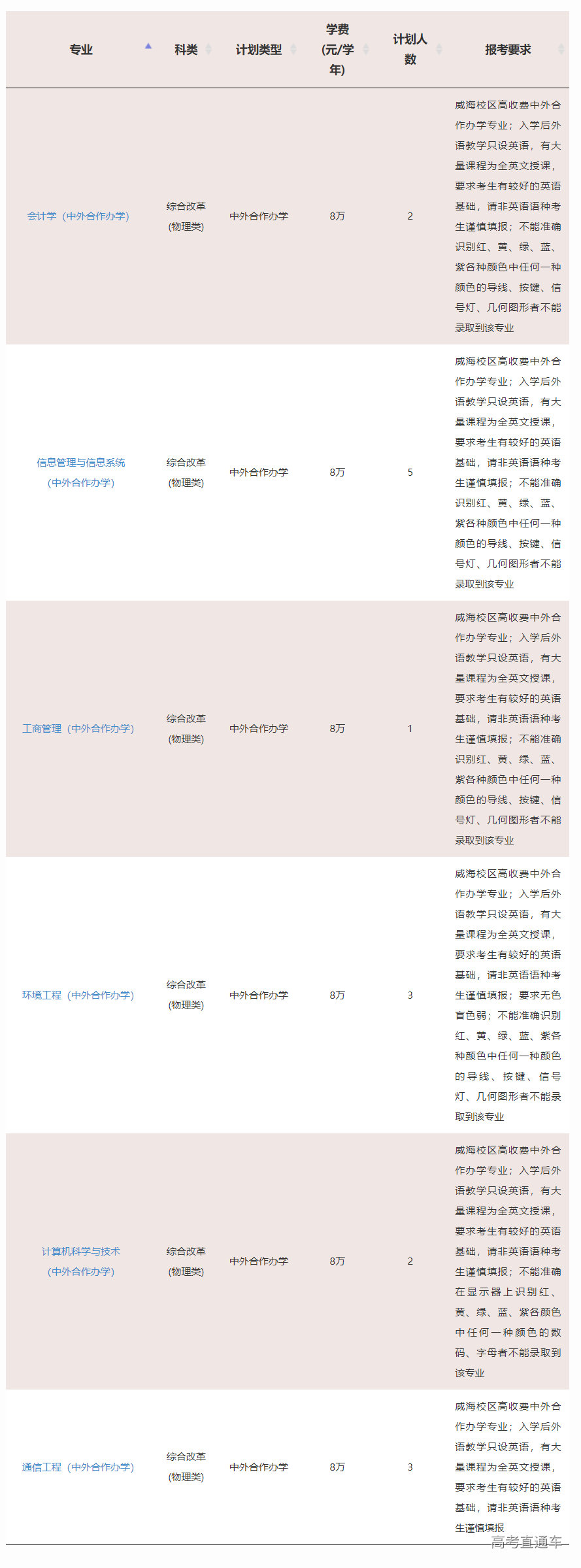 1623827121632289.png image.png