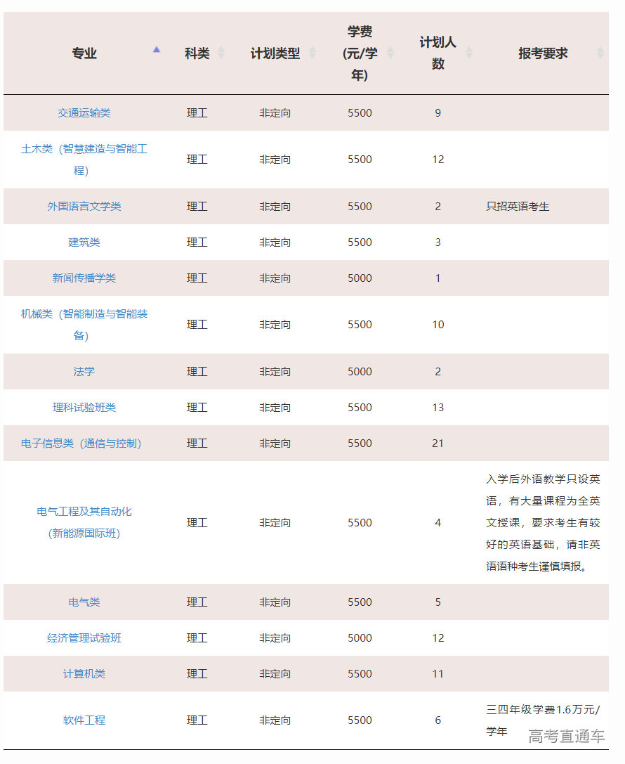 1623827254323853.png image.png