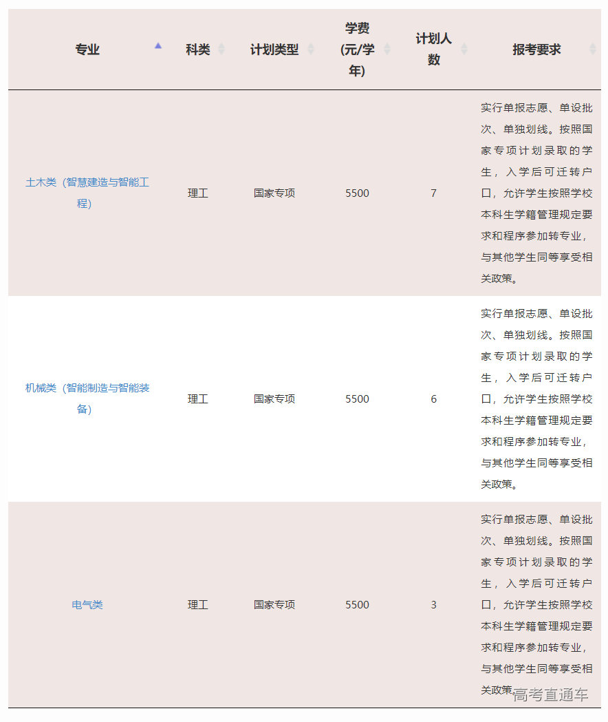 1623827268620052.png image.png