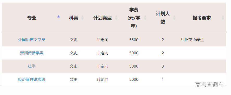 1623827284659580.png image.png