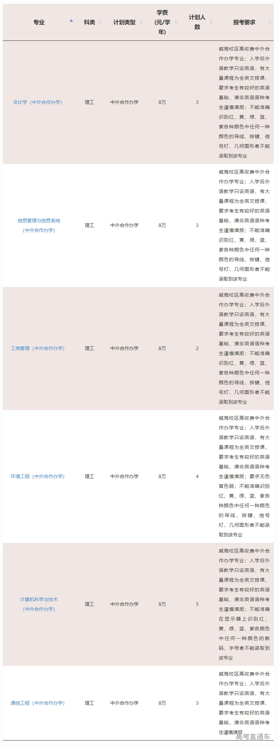 1623827298178570.png image.png