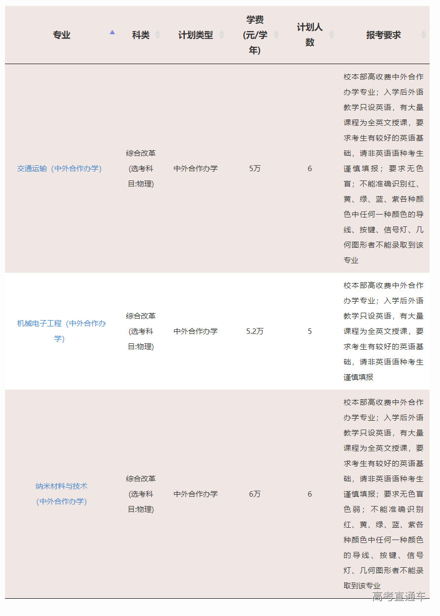 1623827532416793.png image.png