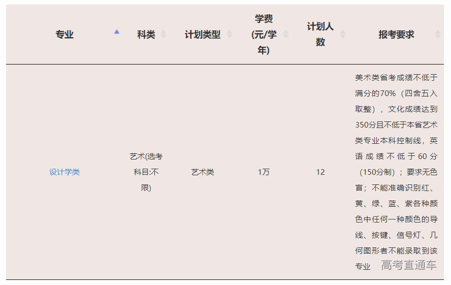 1623827545814010.png image.png