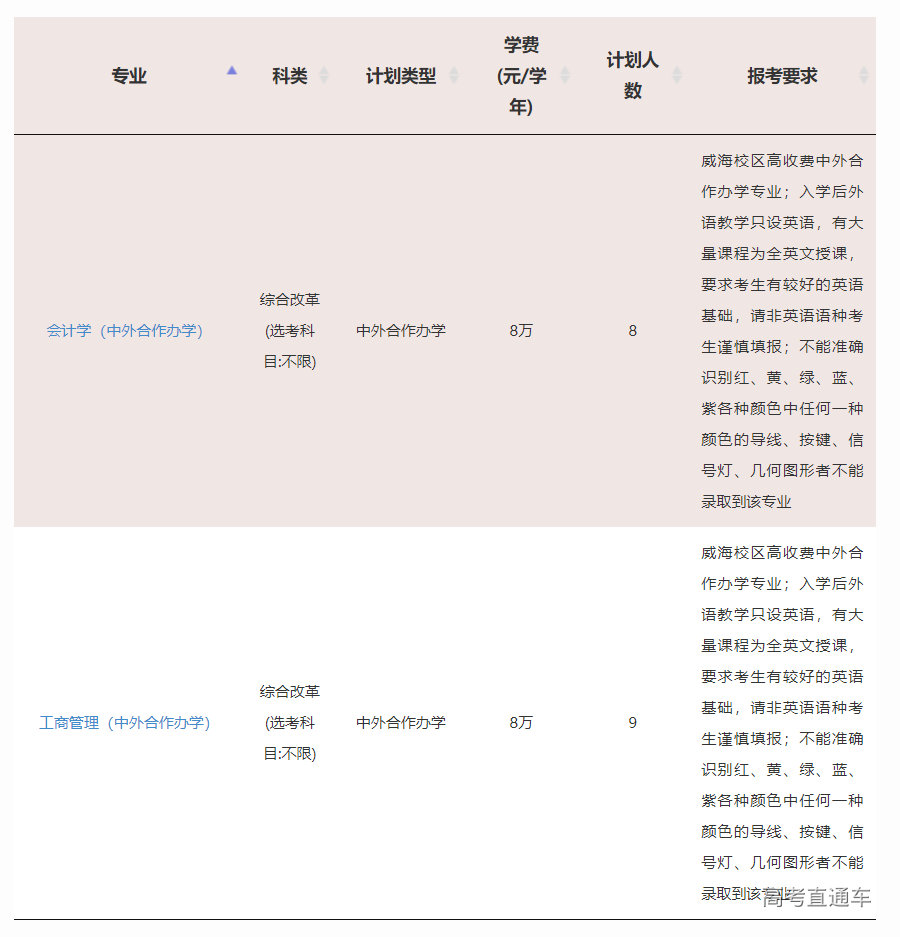 1623827558100169.png image.png