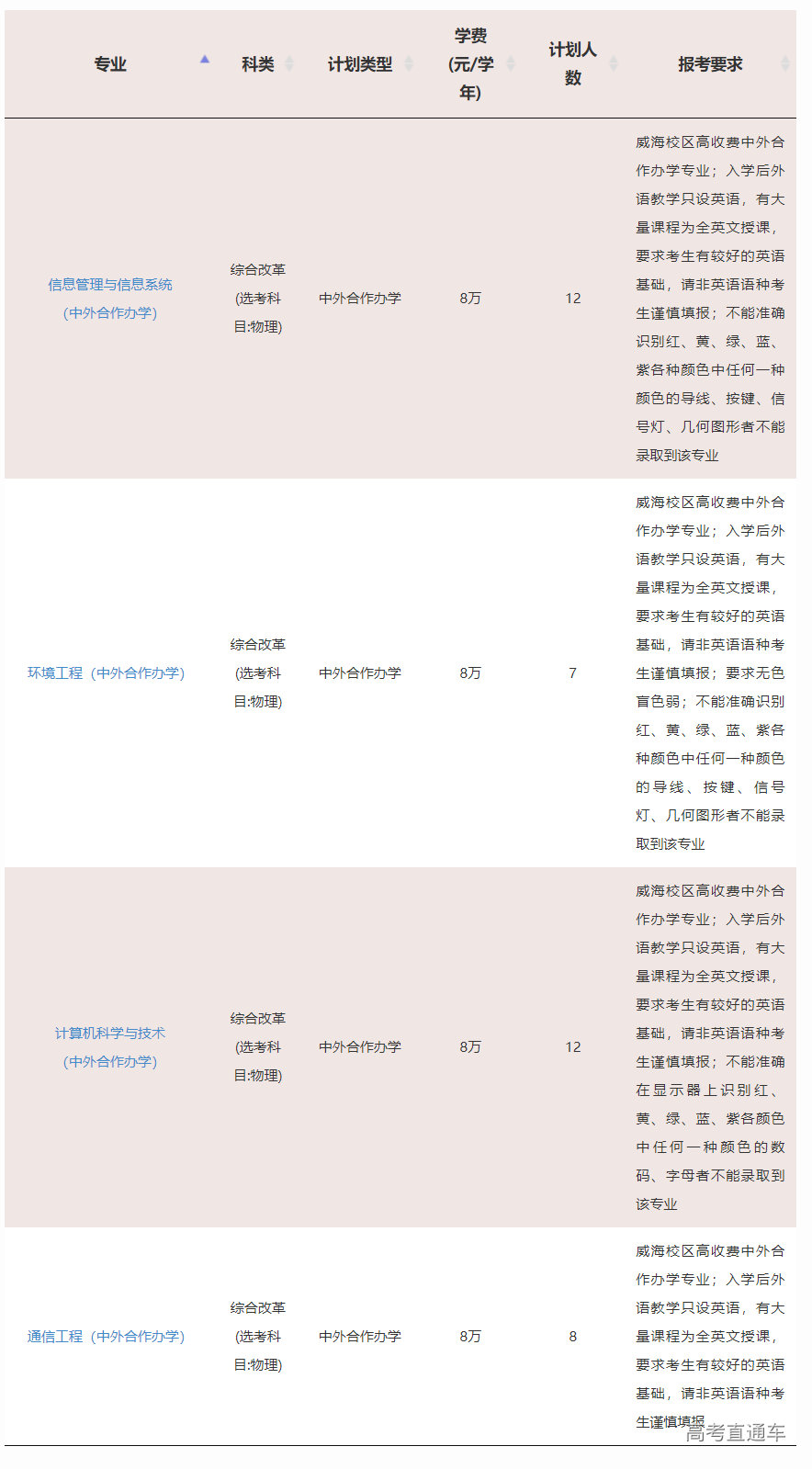 1623827572694376.png image.png