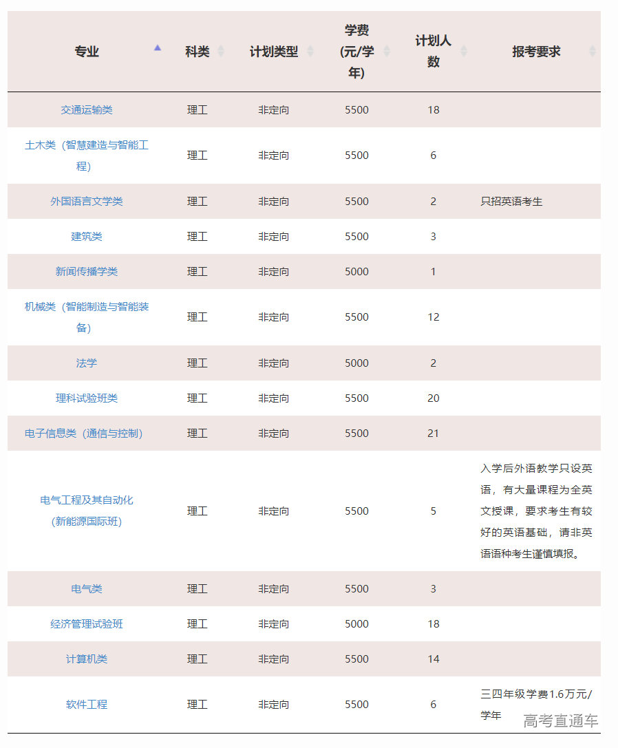 1623827675591599.png image.png