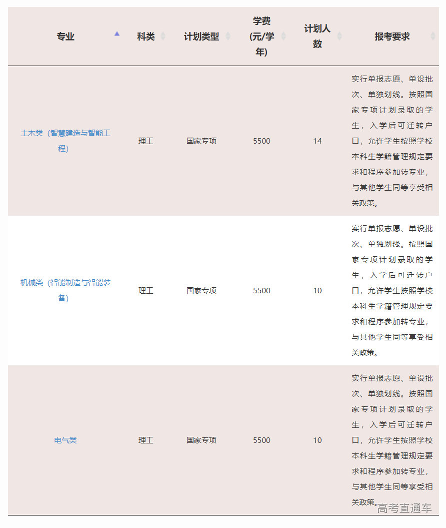 1623827690840861.png image.png