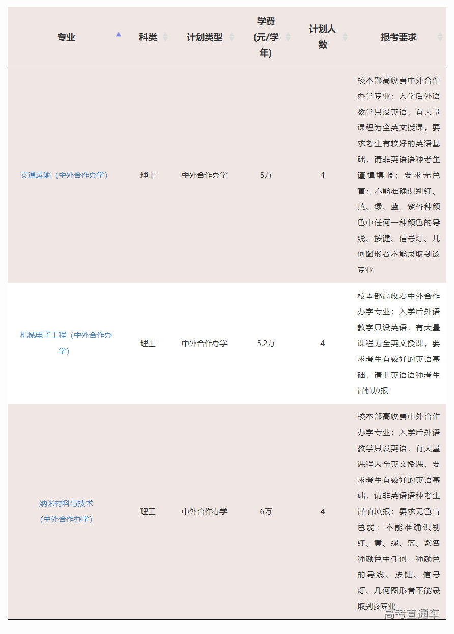 1623827703177964.png image.png