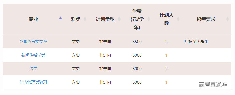 1623827715143976.png image.png