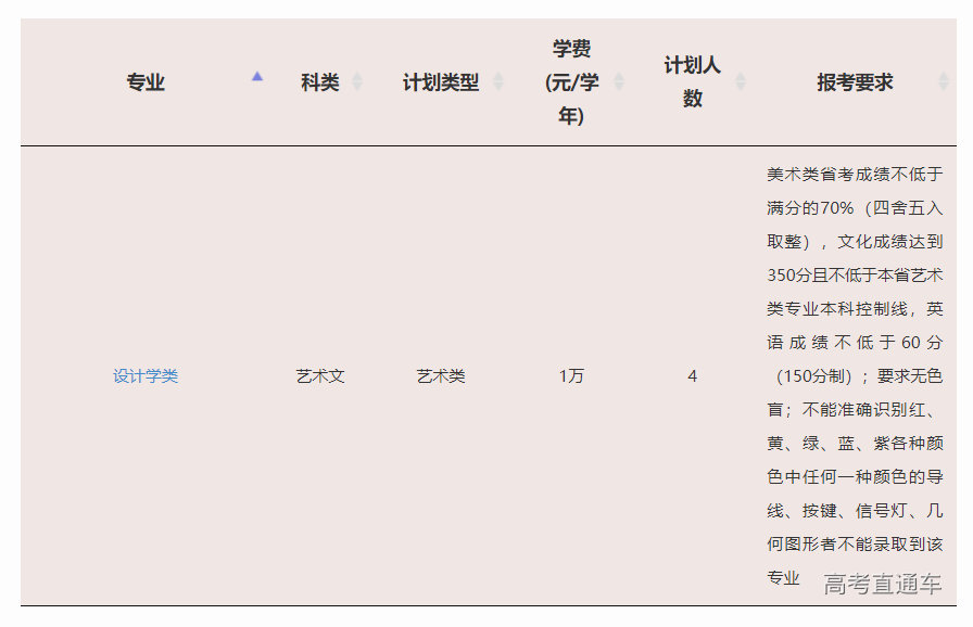 1623827726285854.png image.png