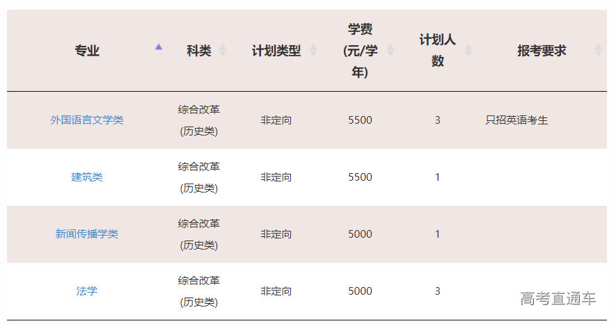 1623827782826869.png image.png