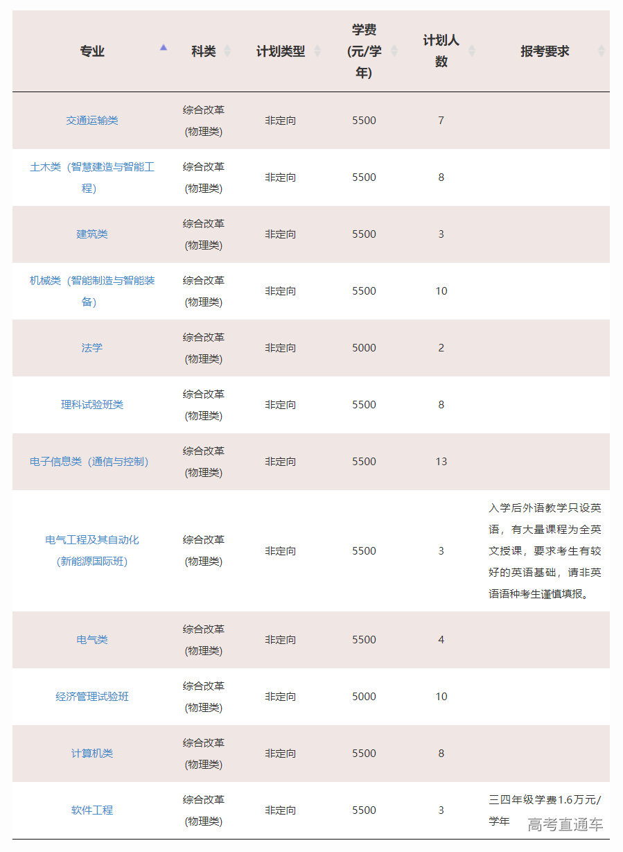 1623827794670278.png image.png