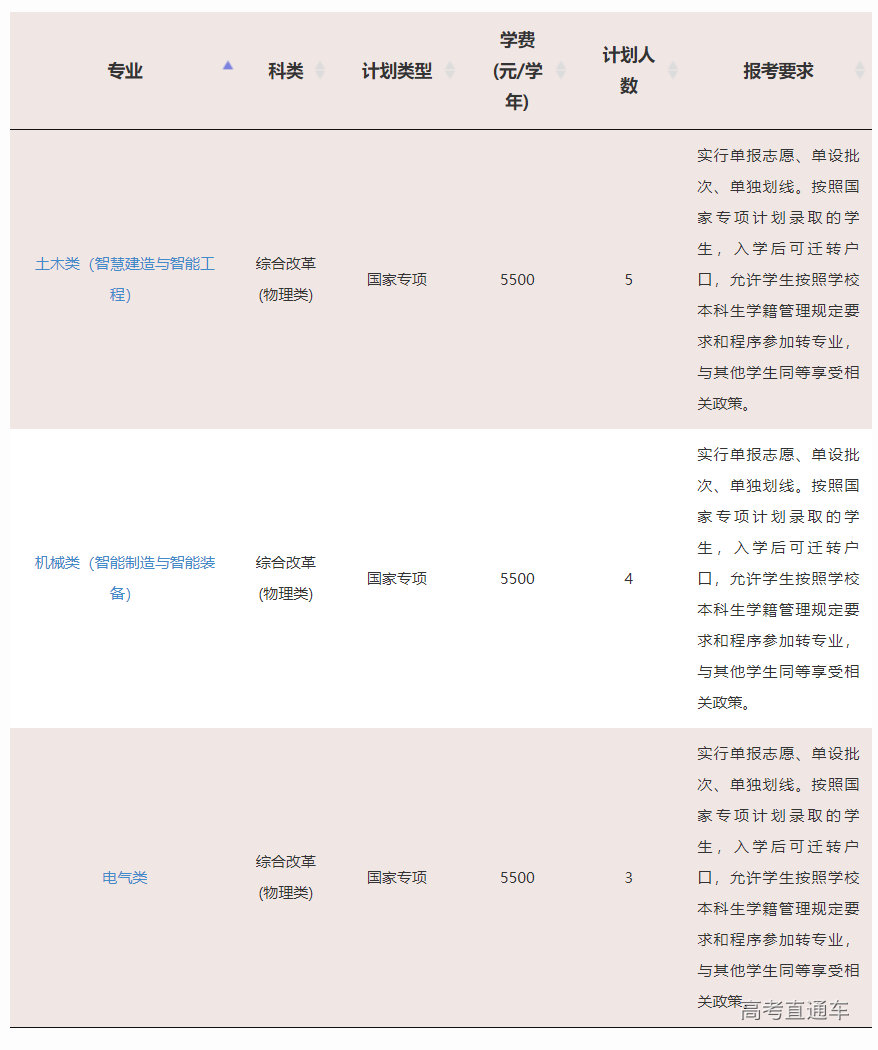 1623827821525690.png image.png