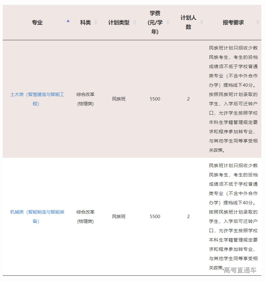 1623827846789439.png image.png