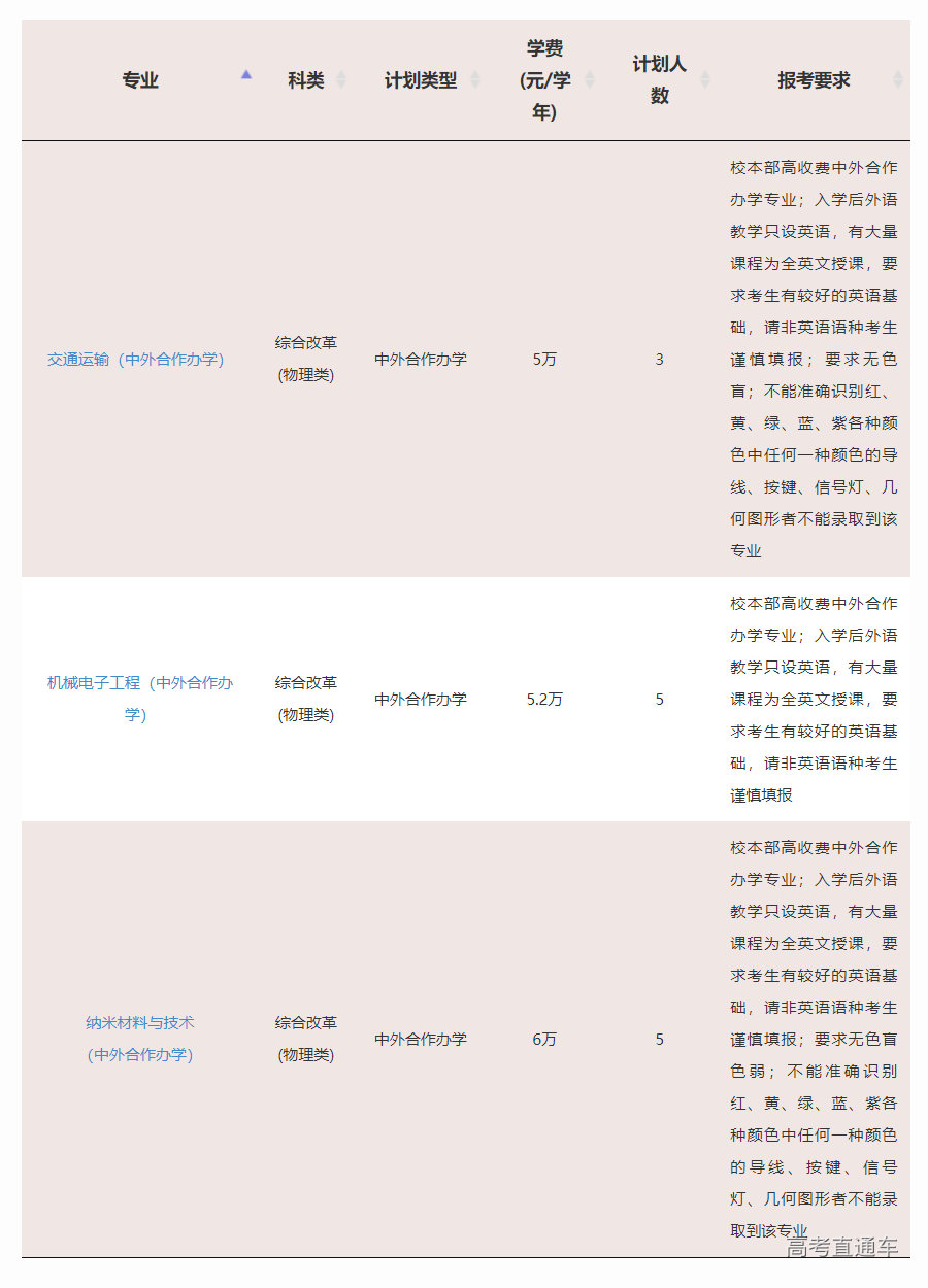 1623827862784457.png image.png