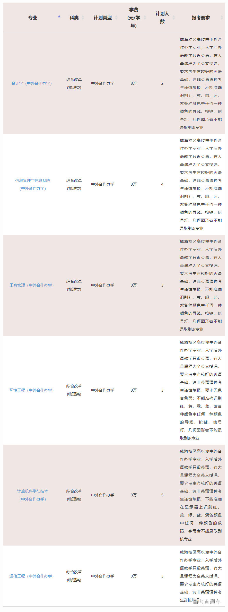 1623827880675493.png image.png