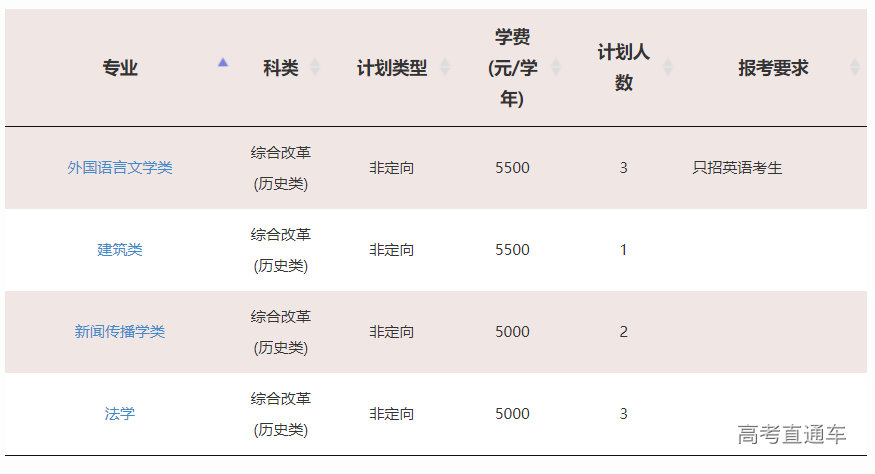 1623828065219583.png image.png