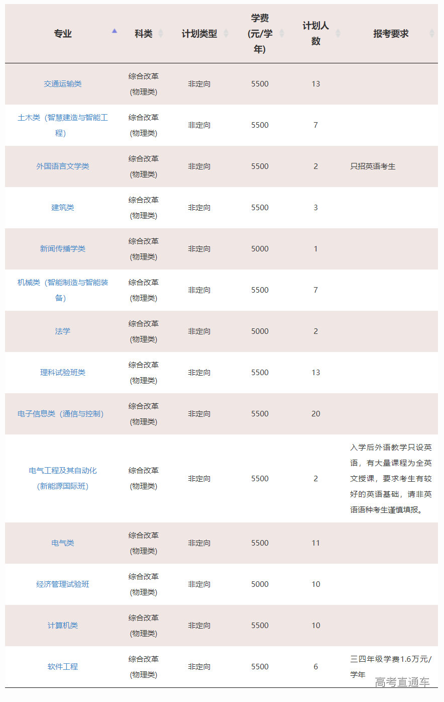 1623828078776214.png image.png