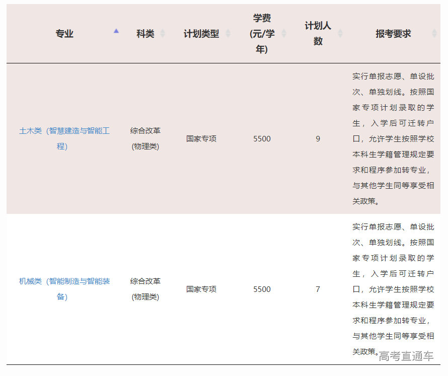 1623828099797945.png image.png