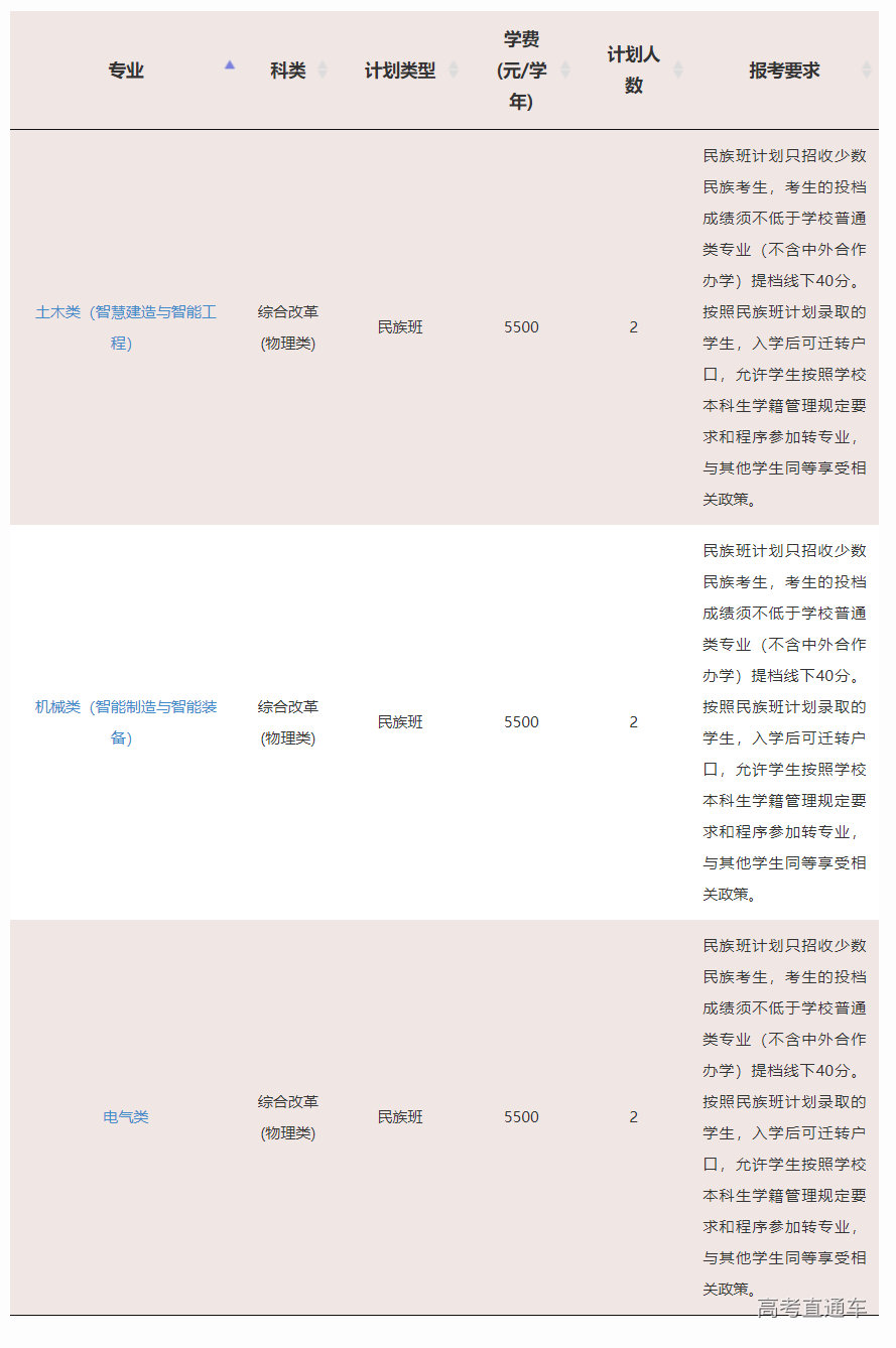 1623828119315345.png image.png