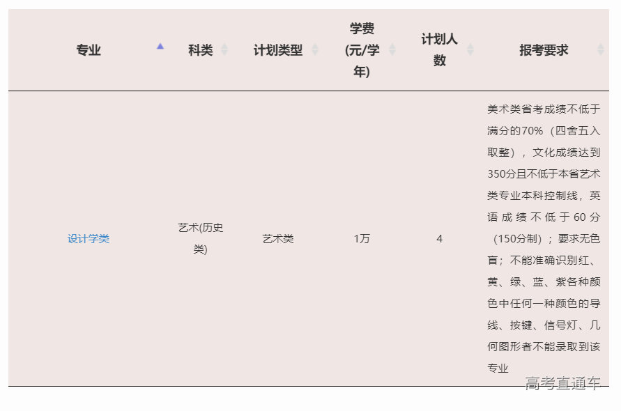 1623828134980655.png image.png