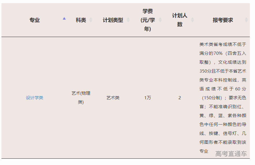 1623828166296606.png image.png