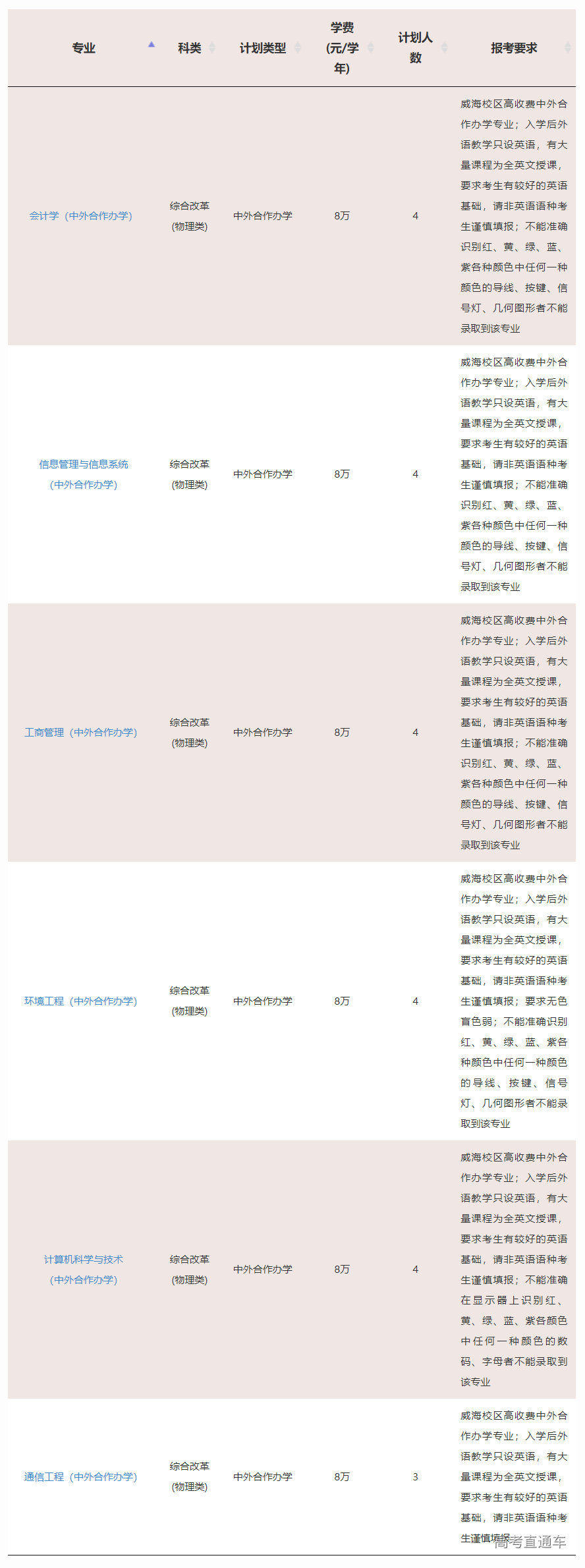 1623828262541503.png image.png