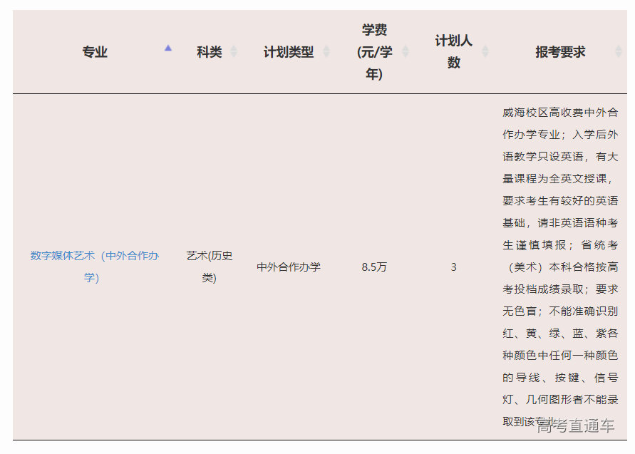 1623828278305422.png image.png