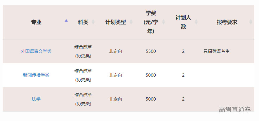 1623828361439240.png image.png