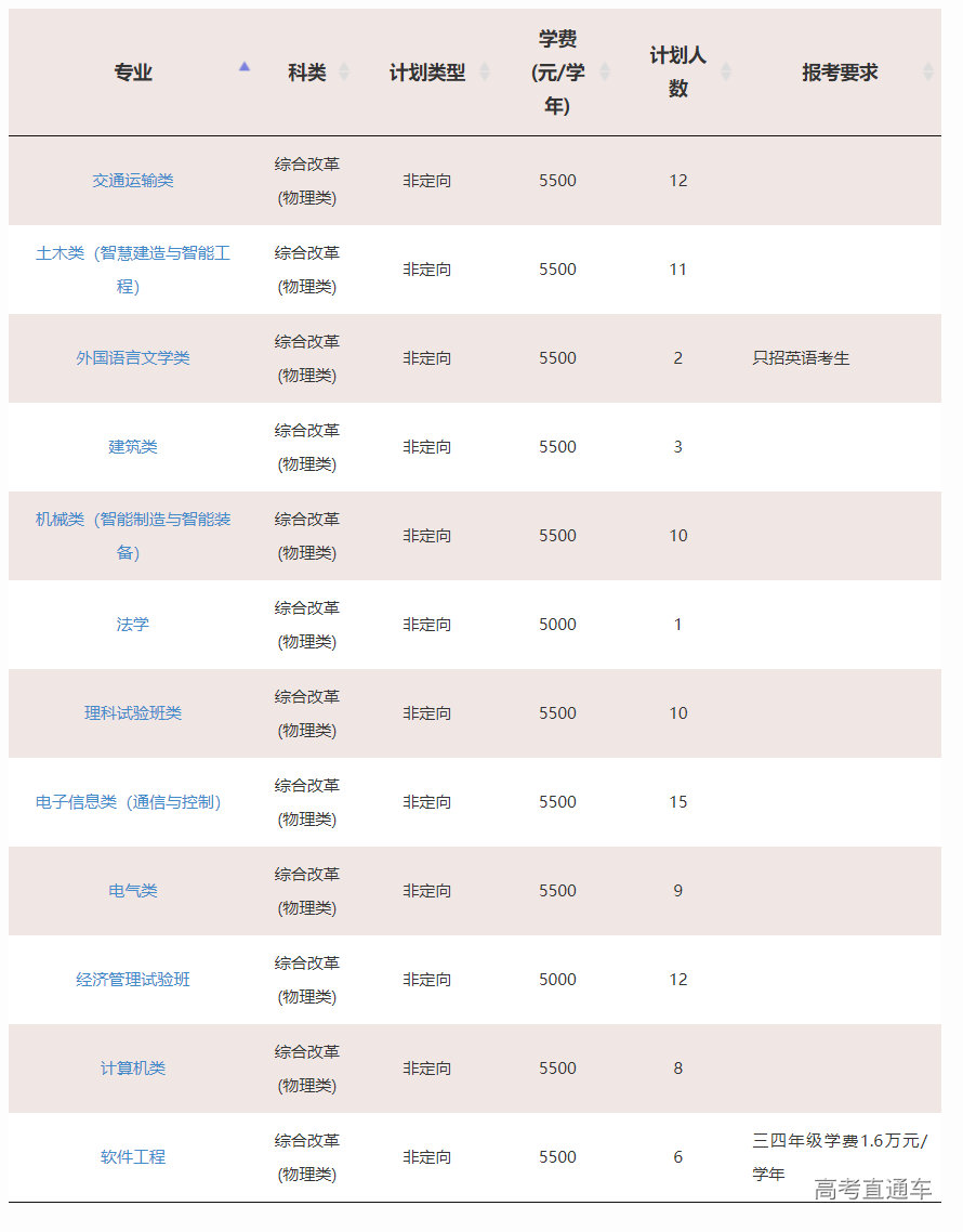 1623828375570027.png image.png